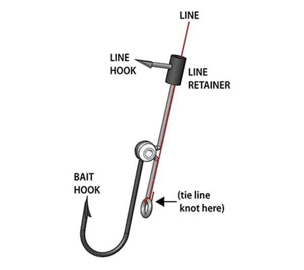 Survival Fish Hook 2-Pack