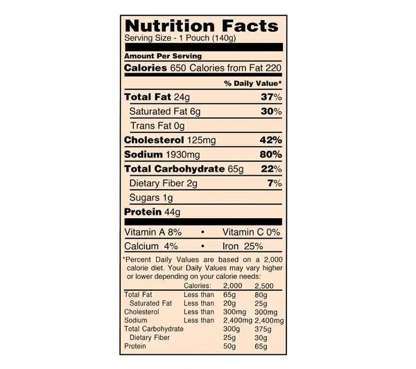 Nutritional Information for the Chicken and Rice MCW (Meal, Cold Weather)